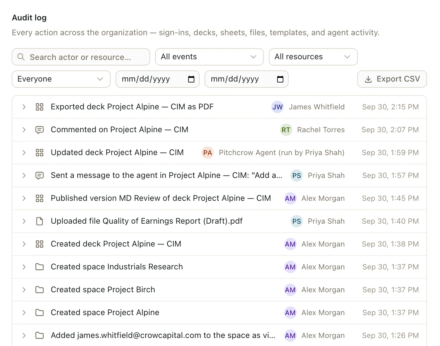 The audit log listing recent actions by people and by Pitchcrow
