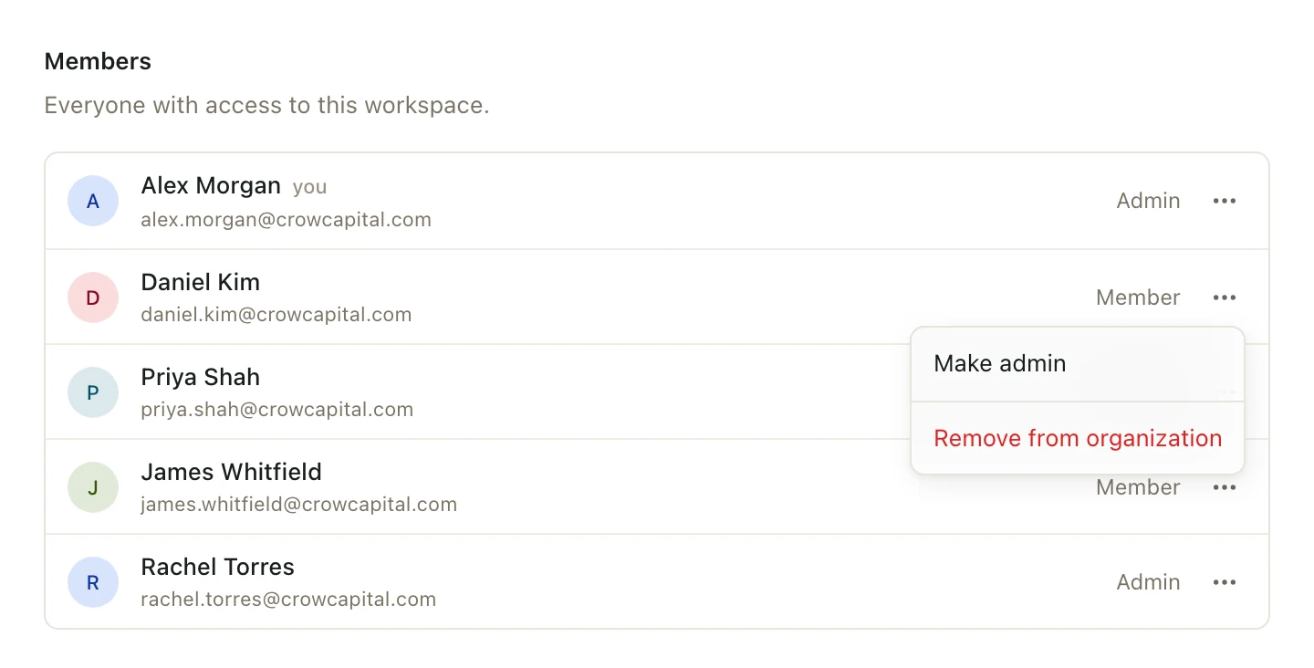 The member menu open, showing Make admin and Remove from organization