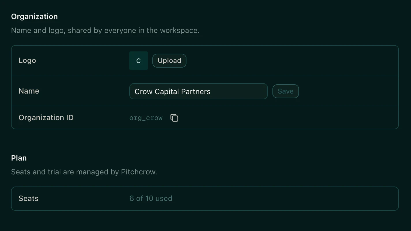 The organization settings page showing the name, logo, and seats used