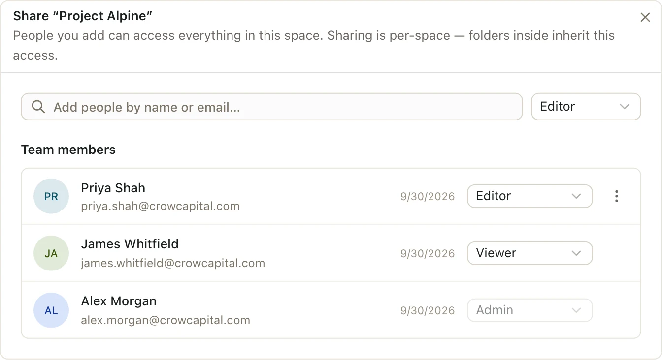 The Share window for Project Alpine, listing team members and their roles
