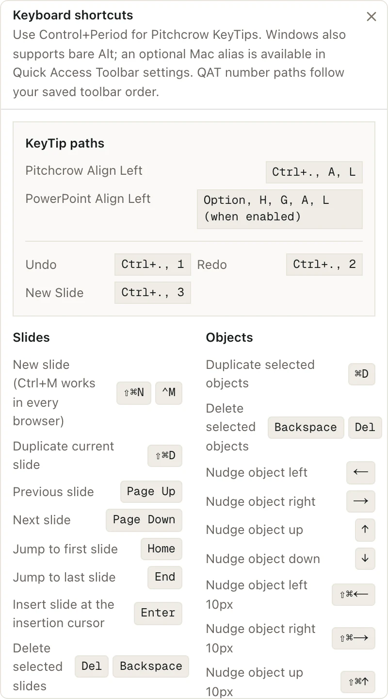The Keyboard shortcuts window listing KeyTip paths and slide shortcuts