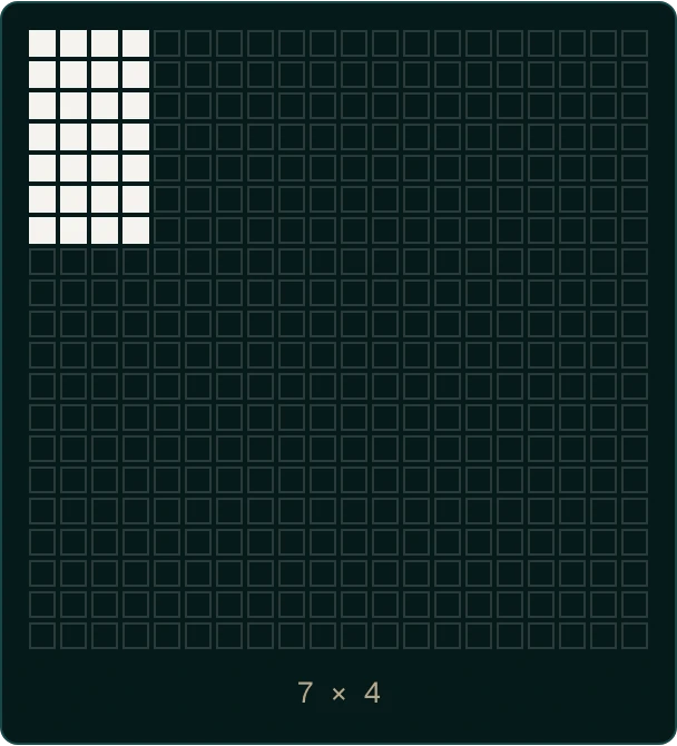 The table size grid with a 7 by 4 table highlighted